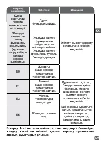 Страница 109