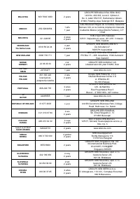 Страница 113