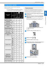 Страница 117