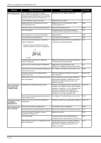 Страница 198