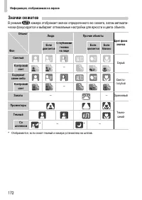 Страница 172