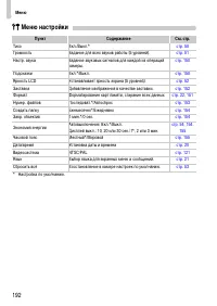 Страница 192