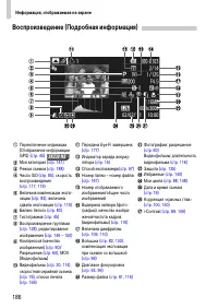 Страница 186