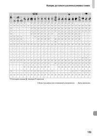 Страница 189