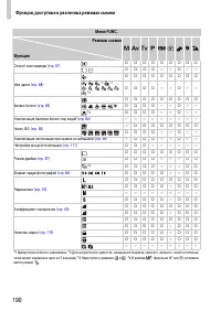 Страница 190