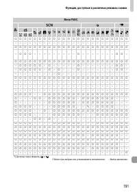 Страница 191