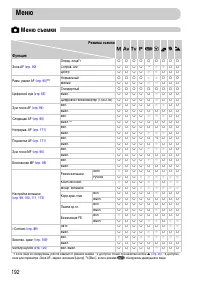 Страница 192