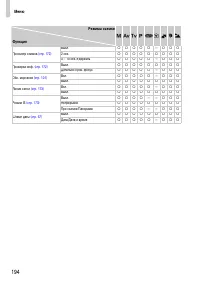 Страница 194