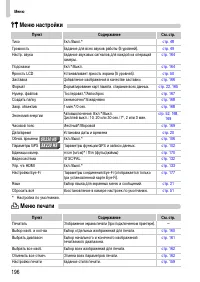 Страница 196