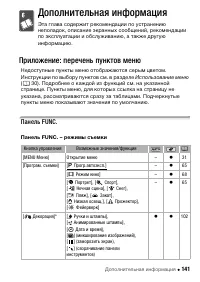 Страница 141