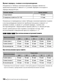 Страница 186