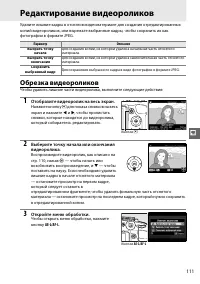 Страница 129