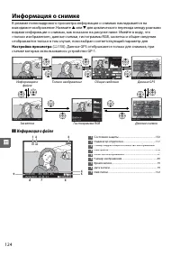 Страница 142