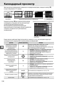 Страница 148