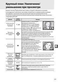 Страница 149