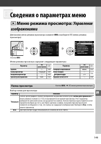 Страница 167