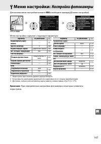 Страница 185