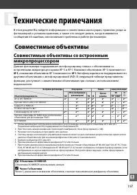 Страница 215