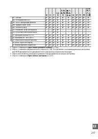 Страница 235