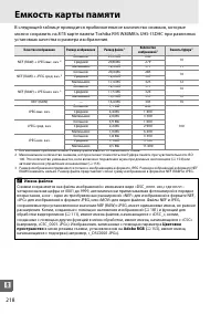 Страница 236