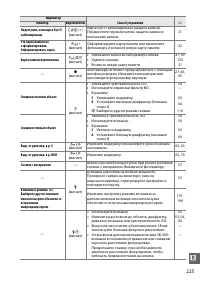 Страница 243