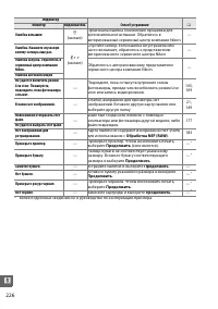 Страница 244