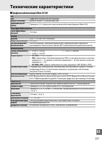 Страница 245