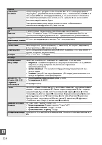 Страница 246