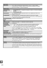 Страница 248