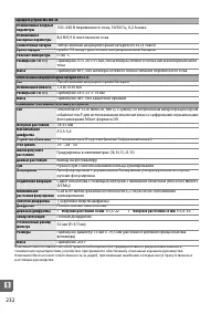 Страница 250