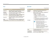 Страница 100