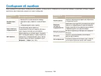 Страница 105