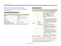 Страница 111