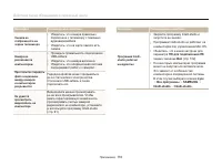 Страница 117