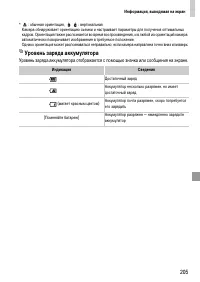 Страница 205