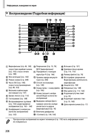 Страница 206