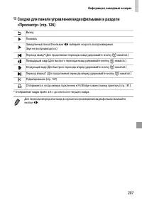 Страница 207