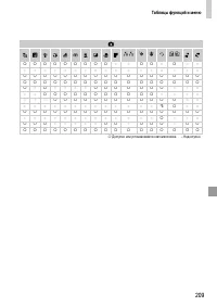 Страница 209