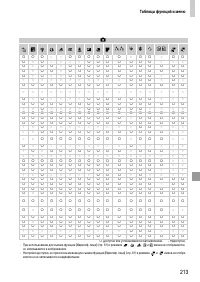 Страница 213