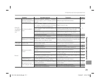 Страница 125