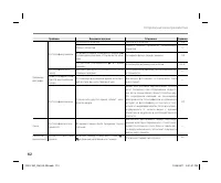 Страница 126