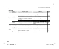 Страница 128