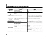 Страница 130