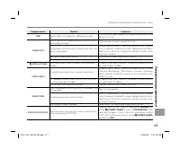 Страница 131