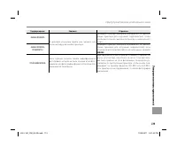 Страница 133