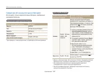 Страница 138