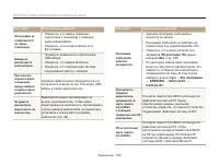 Страница 144