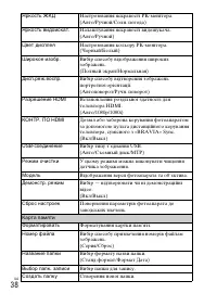 Страница 100