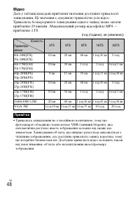 Страница 110