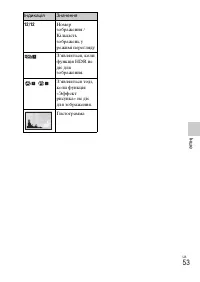 Страница 115